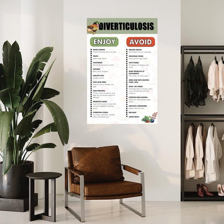 Diverticulosis Diet Plan Food Chart Poster - 16x24 Inch Canvas Print, Wall Art For Kitchen, Bedroom, Or Doctor Office