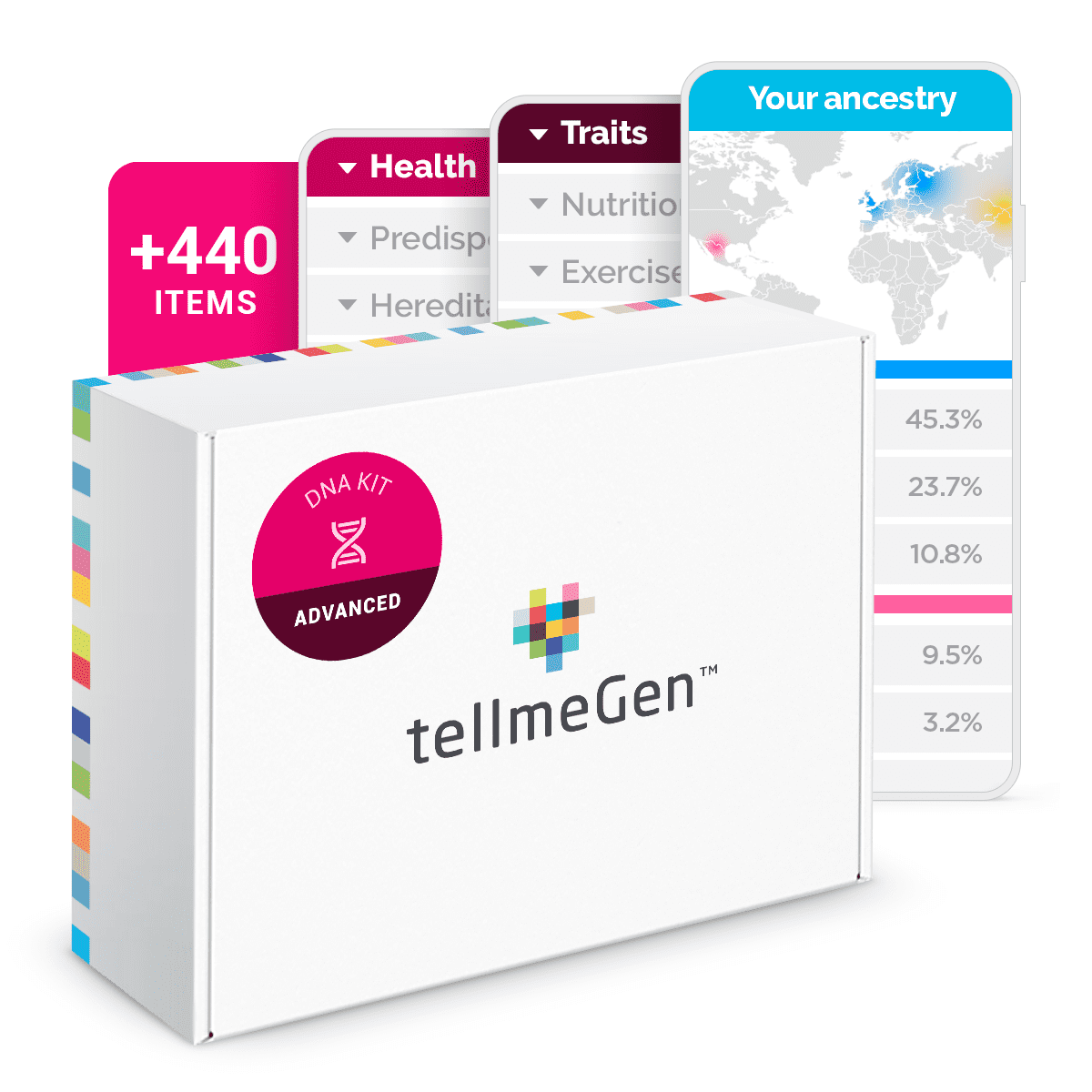 tellmeGen DNA Test Advanced | 400 Health, Traits, Wellness & Ancestry Reports | All Fees Included