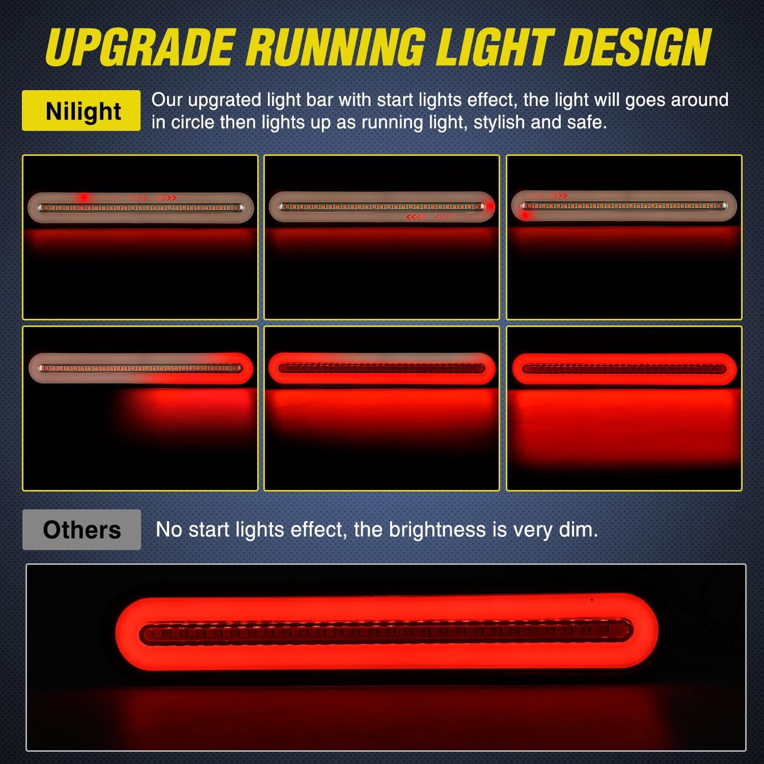 Nilight Trailer Tail Light Bar with 3-in-1 Running Stop Turn Signals Brake Light 2 Pack 9 Inch 100 LED Red & Amber Sequential Led Strip Light for Trailer RV Truck Boat Pickup SUV, 2 Years Warranty