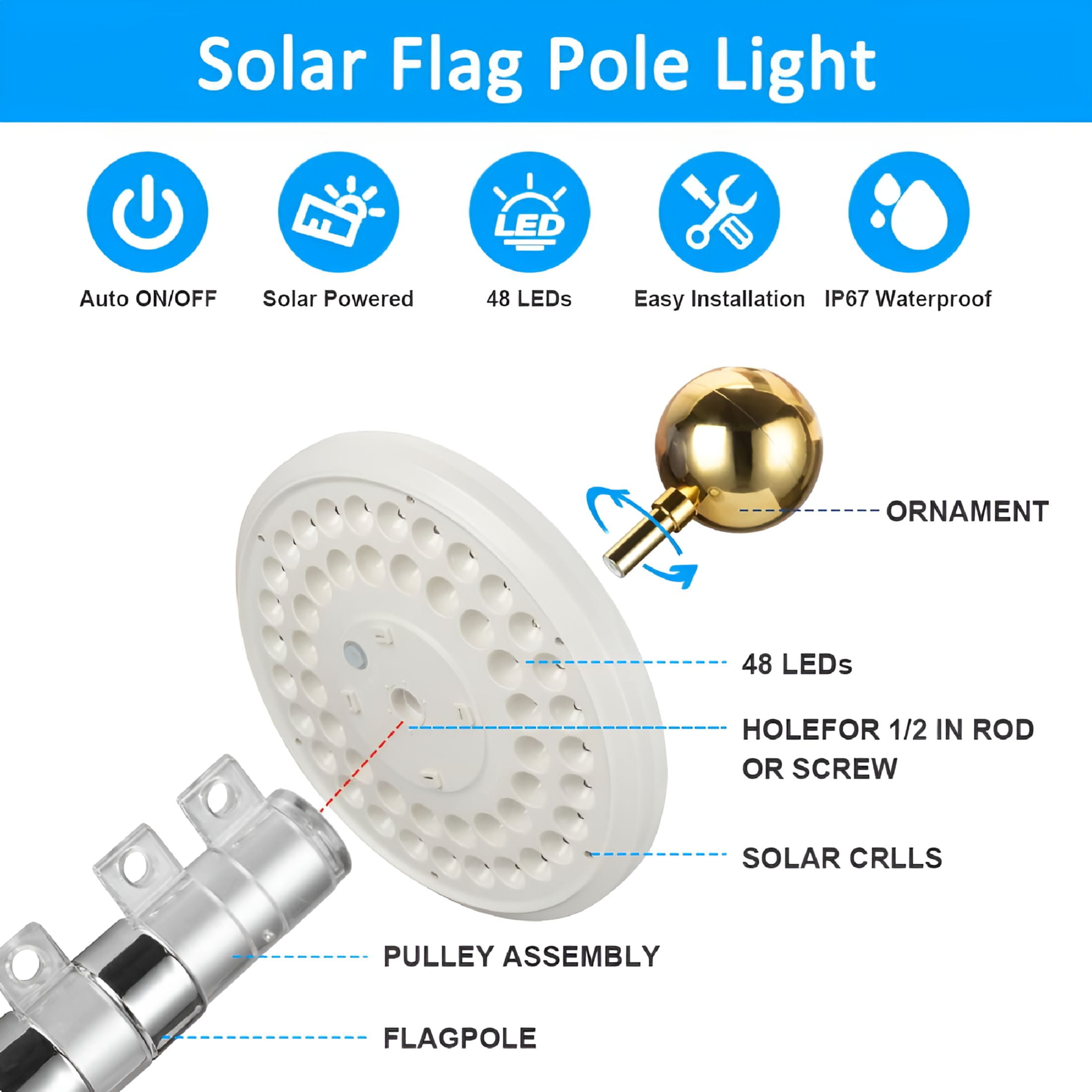 HIBIBUD 2026 New Solar Flag Pole Light,48 Led Super Bright Flag Pole Light Outdoor Dusk to Dawn,Solar Flag Night Light for Most 15 to 25 Ft Flagpoles,2 Modes Brightness,Auto On/Off