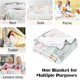 thumbnail image 4 of LHSHID 40 Year Old Birthday Blanket for Her 40th Fabulous Blanket Gift for Mom Daughter Turning 40 Best 40 Year Old Birthday Gift Ideas for Wife Female Friends 30"x40", 4 of 7