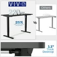 thumbnail image 5 of VIVO Electric 60” x 24” Stand Up Desk | Light Wood Table Top, White Frame, 5 of 8