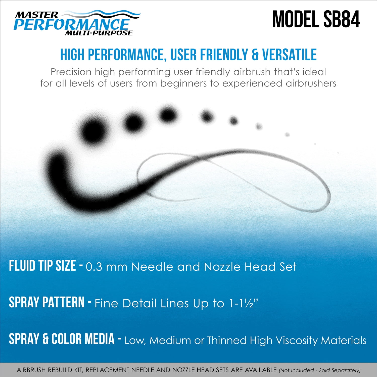 Master Airbrush Model SB84 Multi-Purpose Dual-Action Side Bowl Feed Airbrush Kit, 0.3mm Tip, Screw on Gravity Cup and Siphon Suction Feed Fluid Bottle - Versatile Set - Spray Auto, Art, Cake, Hobby