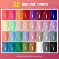 thumbnail image 3 of Kit de esmaltes de uñas en gel JODSONE con luz UV, 36 colores y herramientas, 3 of 8