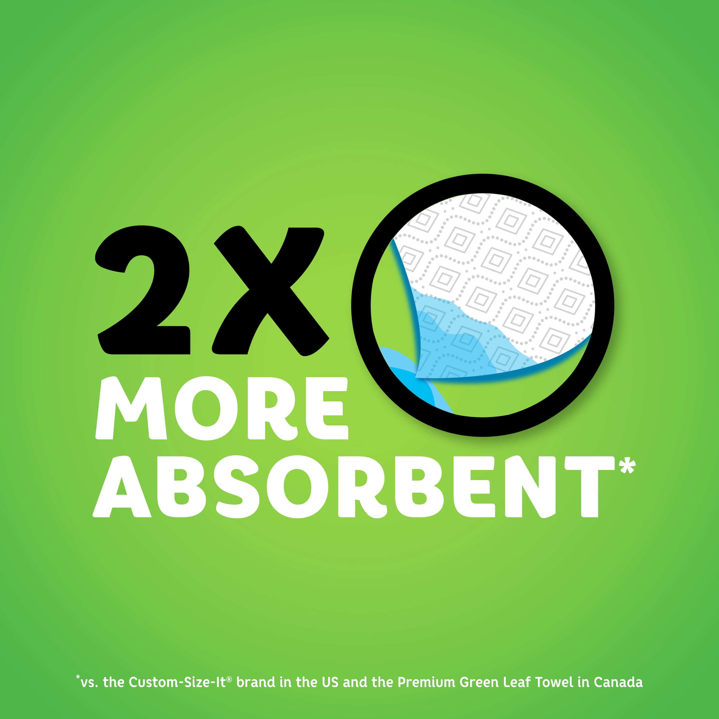 NEXPOW Select-A-Size Paper Towels, White, 2 Bulk Rolls = 4+ Regular Rolls