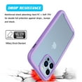 thumbnail image 7 of Takfox For Apple iPhone 14/14 Pro/14 Plus/14 Pro Max Case, Rugged Shockproof Crystal Clear Hard Case Sturdy Cover Protective Shell Bumper Case,Purple, 7 of 7