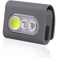 thumbnail image 1 of Jinsinto Clip on Running Light, 2000 Lumens LED Jogging Safety Light with Strong Magnetic Clip, 1 of 5