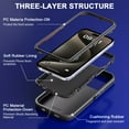 thumbnail image 4 of [PST] Étui Protecteur Rigide pour iPhone 16 Pro Max, Antichute à Trois Couches, Antichoc, Protecteur Maxof Robuste, Étui Protecteur Rigide, 4 of 5