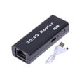 thumbnail image 1 of Mini punto de acceso WiFi portátil 3g/4g Wlan Punto de acceso WiFi 150mbps Rj45 Enrutador inalámbrico USB con cable USB, 1 of 5