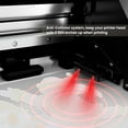thumbnail image 6 of Lancelot Automatic Maintenance/Cleaning/Cutting M1630 PRO DTF Printer A3 DTF Printer Bundles Double Speed Over to L1800 L805 Printer(Printer+Laptop+Consumable), 6 of 15