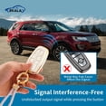 thumbnail image 3 of LAICAIW for Ford Key Fob Cover with Keychain Lanyard, 5 Buttons Soft TPU Keys Shells Girly White Key Fob Cover Compatible with Ford Explorer Fusion Mustang F150 Edge Escape Expedition Lincoln(Frd-5), 3 of 6
