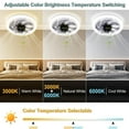 thumbnail image 3 of Joernso Ceiling Fan with Lights Remote Control Flush Mount Fan 4-Speed 3 LED Color Adjustable Hanging Light Fan for Bedroom Kitchen Bathroom, 3 of 8