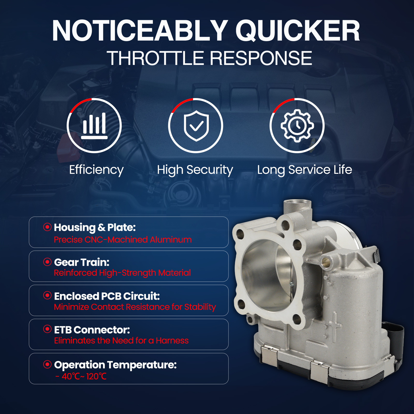 MOCA AUTOPARTS Electronic Throttle Body Fit for 2013-2016 Ford Escape 1.6L & 2011-2019 Ford Fiesta 1.6L & 2014-2016 Ford Transit Connect 1.6L