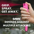 thumbnail image 4 of SABRE Pepper Spray with Quick Release Keychain, Pink, 1 Ct, New, Pocket Pepper Sprays, 4 of 7