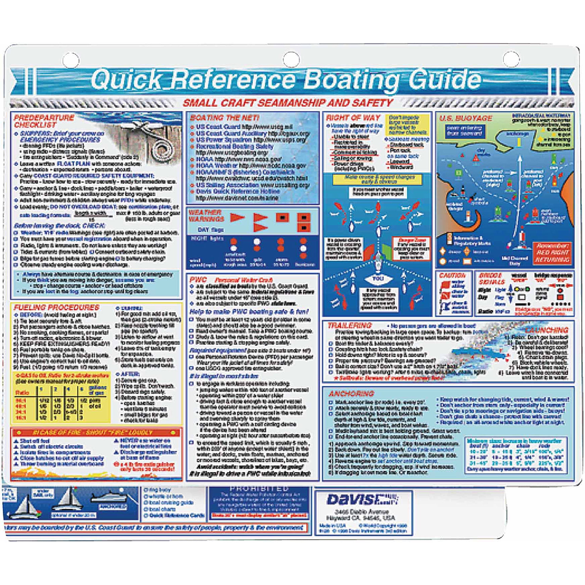 Davis 128 Boating Guide Quick Reference Card