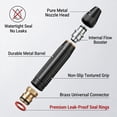 thumbnail image 4 of GliJian Power Washer & High Pressure Hose Nozzle - 2026 Upgraded Home Wash Water Gun, Garden Hose Pressure Washer Attachment Wand, 4 of 8