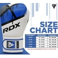 thumbnail image 5 of RDX F7 Leather Boxing Gloves for Men Women, Unisex Sparring Muay Thai Gloves for Punching Bag with Ventilated Palm, Golden, 16oz, 5 of 10