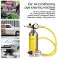 thumbnail image 2 of Kit de limpieza de mantenimiento de sistema de refrigeración para coche Ehuebsd limpiador de tuberías de aire acondicionado herramienta de lavado de tuberías, 2 of 8