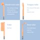 thumbnail image 2 of Máquina facial de alta frecuencia - TUMAKOU Máquina portátil de varita para la piel facial de alta frecuencia con 4 tubos diferentes, 2 of 5