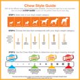 thumbnail image 4 of Nylabone Power Chew Fill & Treat, Peanut Butter Flavored Dog Fillable Toy, Wolf, 4 of 6