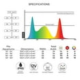 thumbnail image 4 of Current USA Système d'Éclairage LED Plus PRO Satellite Eau Douce - 24 Pouces à 36 Pouces, 4 of 6
