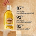 thumbnail image 2 of Set de regalo L'OCCITANE Almond Favorites con ducha limpiadora y aceites para la piel flexibles, 2 of 7