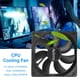thumbnail image 3 of 120 Mm 4 Pines PC Caja La Computadora Refrigeración CPU Ventilador DC 12 V Radiador, 3 of 9