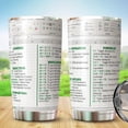 thumbnail image 5 of Spreadsheet Shortcut Tumbler 20 Oz - Office Mug, Accountant, CPA Gift, Tax Prep Travel Coffee Mug - Gifts for Accountant, Coworkers, Friends, 5 of 7