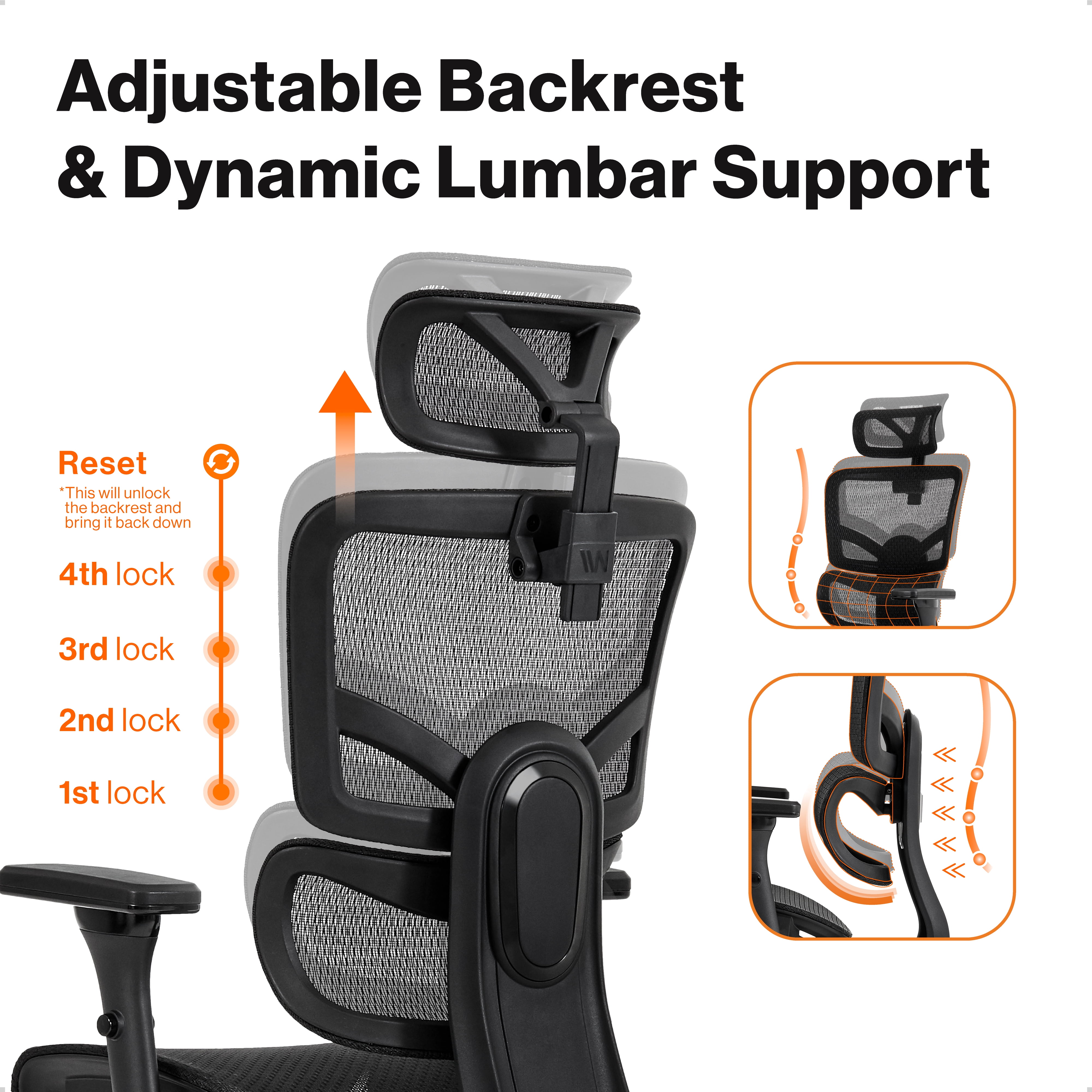 Wellnewlife Prestige Ergonomic Office Chair - Height Adjustable Backrest Lumbar Support, Seat Depth Adjust, 3D Headrest, 4D Armrests, Blade Wheels, Mesh Computer Gaming Executive Swivel Black