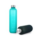 thumbnail image 2 of Falimottype  Time Marked Cute Water Bottles For Women And Men, BPA Free Aesthetic & Frosted Water Bottle With Time Marker, Clear Water Bottles 1 Liter | 32 Oz Blue, 2 of 11