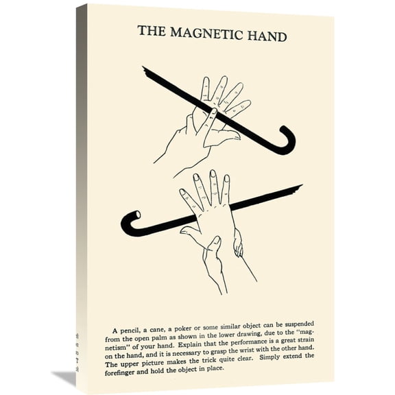 Global Gallery Retromagic 'The Magnetic Hand' Canvas Wall Art