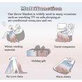thumbnail image 5 of Inspirational Blankets, Sherpa Blanket Religious Gifts Throw Blanket with Encouragement Healing Bible Verse, for Women or Man Healing Blanket 60"x80", 5 of 6
