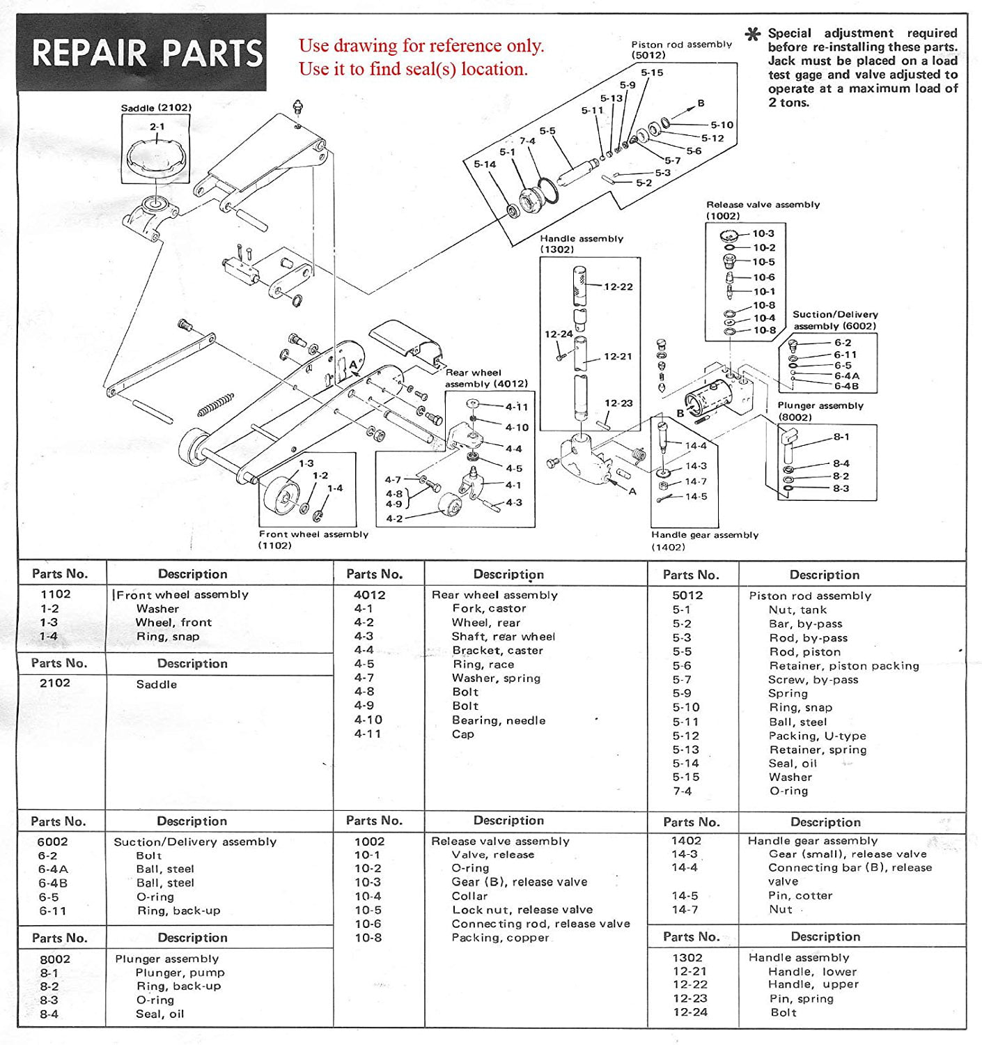 328 12030 Sears Craftsman Floor Jack 2 Ton Seal Replacement Kit