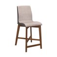 thumbnail image 2 of Upholstered Counter Height Stools Light Grey and Natural Walnut (Set of 2), 2 of 8
