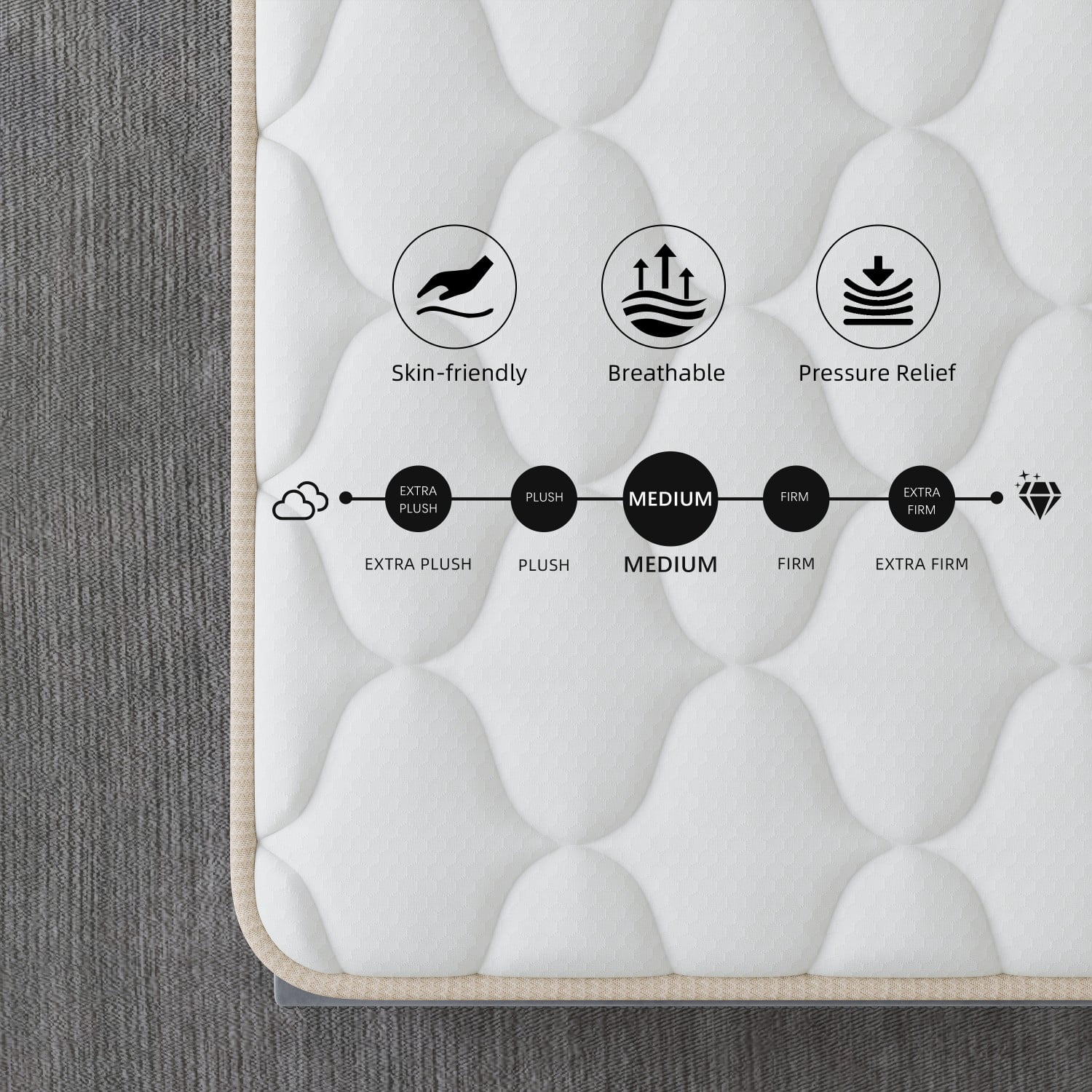 AMENDPATURE 12-inch Queen Size Hybrid Mattress in a Box: Gel-Infused Memory Foam + Pocket Spring Hybrid (Adult Use)