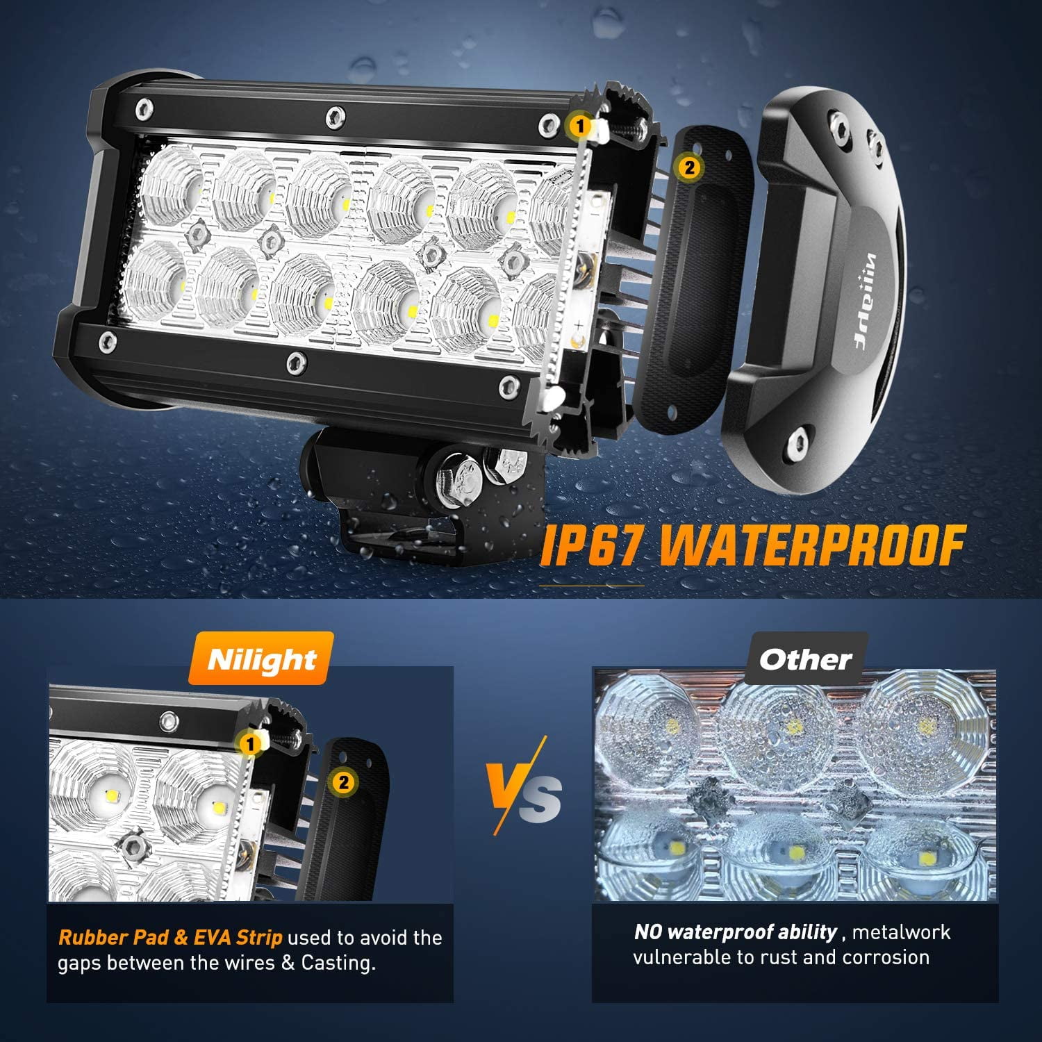 Nilight Flood Beam LED Light Bar 12V Off-Road Work Light for Truck SUV ATV UTV Boat 2 Pack