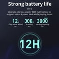 thumbnail image 5 of VTIN Multifunctional Portable Bluetooth 5.0 Wireless Speaker - 16W Stereo Bass Subwoofer, IPX7 Waterproof, RGB Rhythm Lights, 3000mAh 12H Playtime, TWS NFC, FM Radio, Power Bank, USB/AUX/TF Support, 5 of 17