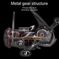 thumbnail image 4 of Billings Spinning Reel Shallow Line Cup Dual Rocker Arm Low Noise Smooth Ultra-light High-speed Metal Long Casting Raft Fishing Wheel Fishing Supplies, 4 of 7