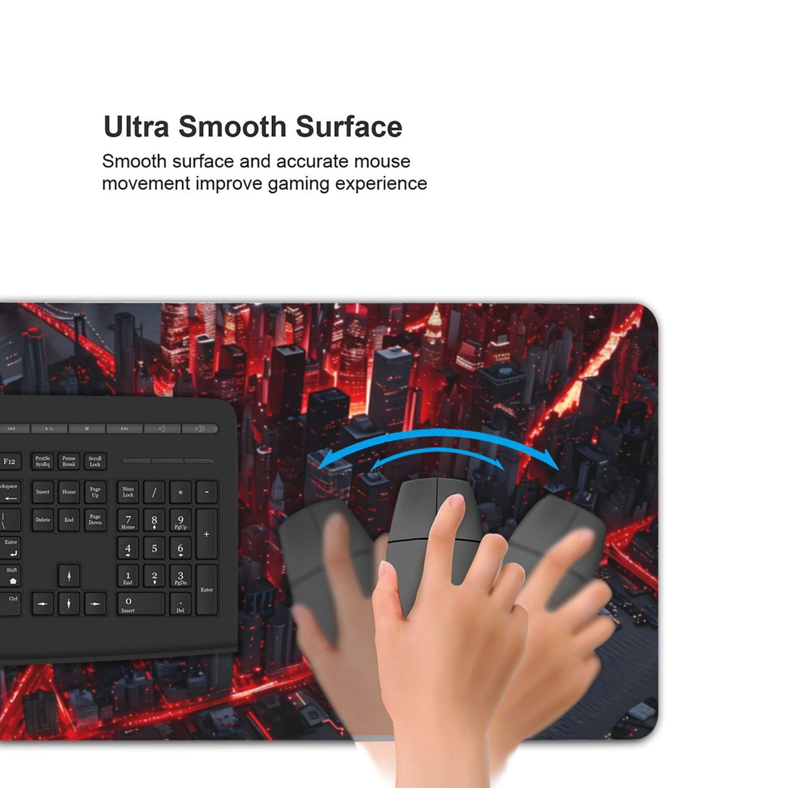 Hirioo Cyberpunk Cityscape Lights for Mouse Pad ,Anti-Slip Base, Durable Stitched Edges, Perfect for Gaming, Office, and Home Use,16x35.5in