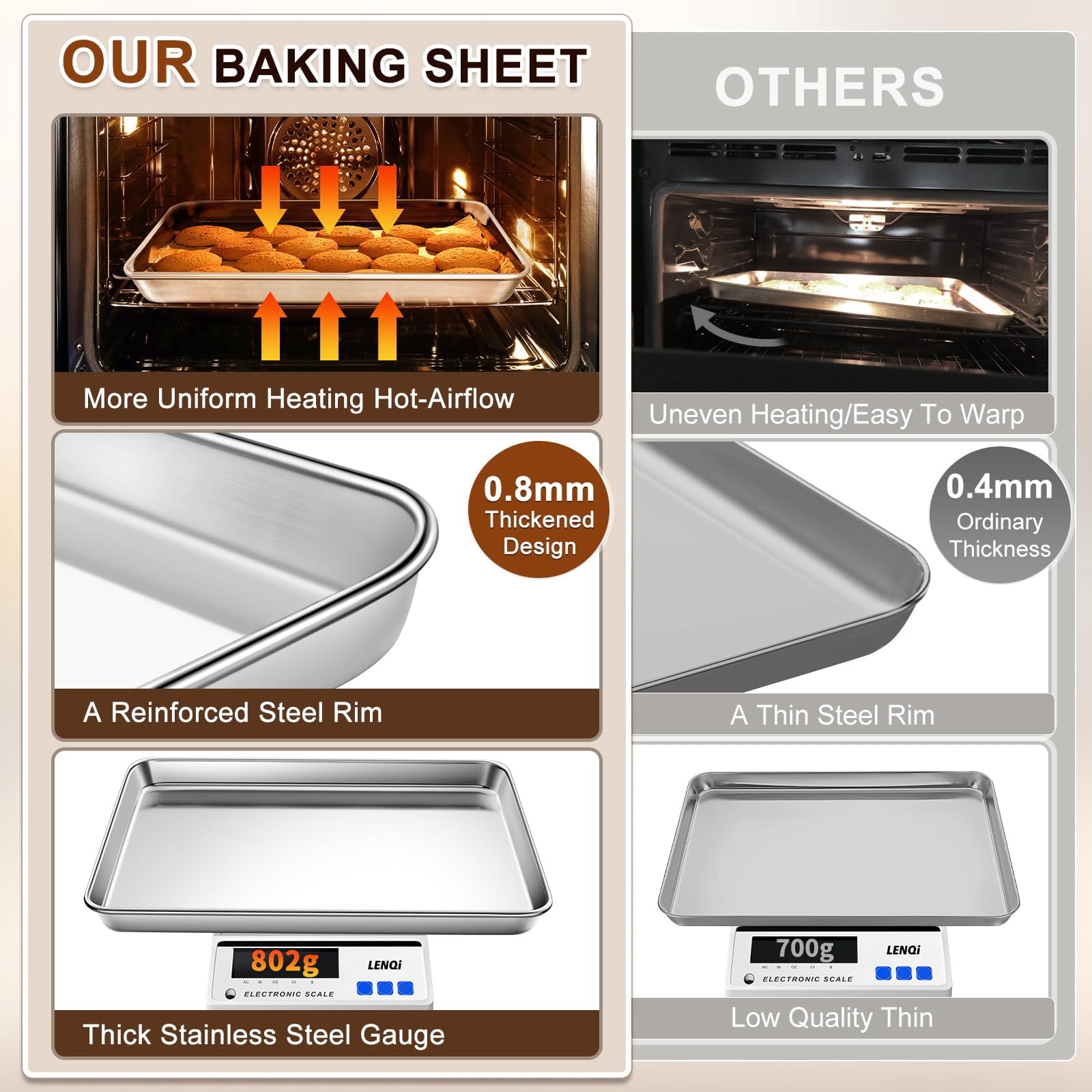 Baking Sheet Set of 2 Stainless Steel Cookie Sheets for Baking