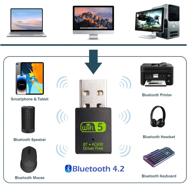 USB WiFi Bluetooth Adapter, 600Mbps Dual Band 2.4/5Ghz Wireless