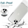 thumbnail image 7 of NEOYFC for  iPhone 11 Pro Max Case with Tempered Glass Screen Protector, Soft 360 Full Body Shockproof Hybrid Bumper Crystal Clear Case Cover for iPhone 11 Pro Max 6.5" (Clear), 7 of 7