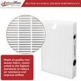 thumbnail image 4 of HPA300 HEPA Replacement Filter R for Honeywell Air Purifier 6Pack, 4 of 7