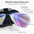 thumbnail image 3 of Snorkeling Gear 2Pack for Adults, 3 of 7