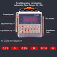 thumbnail image 4 of Relais de Temps, Minuterie Numérique LCD 0.1s à 99h Réglable avec Ouverture, Fermeture et Réinitialisation, pour Réverbère, Lumières Néon LED, Armoire Électrique, 4 of 7