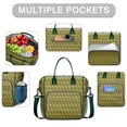 thumbnail image 2 of Insulated Lunch Bag Women, Leakproof Large Lunch Box, Reusable Lunch Cooler Bag with Adjustable Strap, Lunch Tote Bag for Work Women,Avocado Pattern Lunch Tote Bags Gifts for Woman, Mom, 2 of 6