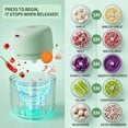 thumbnail image 2 of M Buder Electric Garlic Chopper ,250ml USB Charging Food Processor, Mini Vegetable Chopper for Ginger, Chili, Fruit, Meat , 304 Stainless Steel Blades, 2 of 9