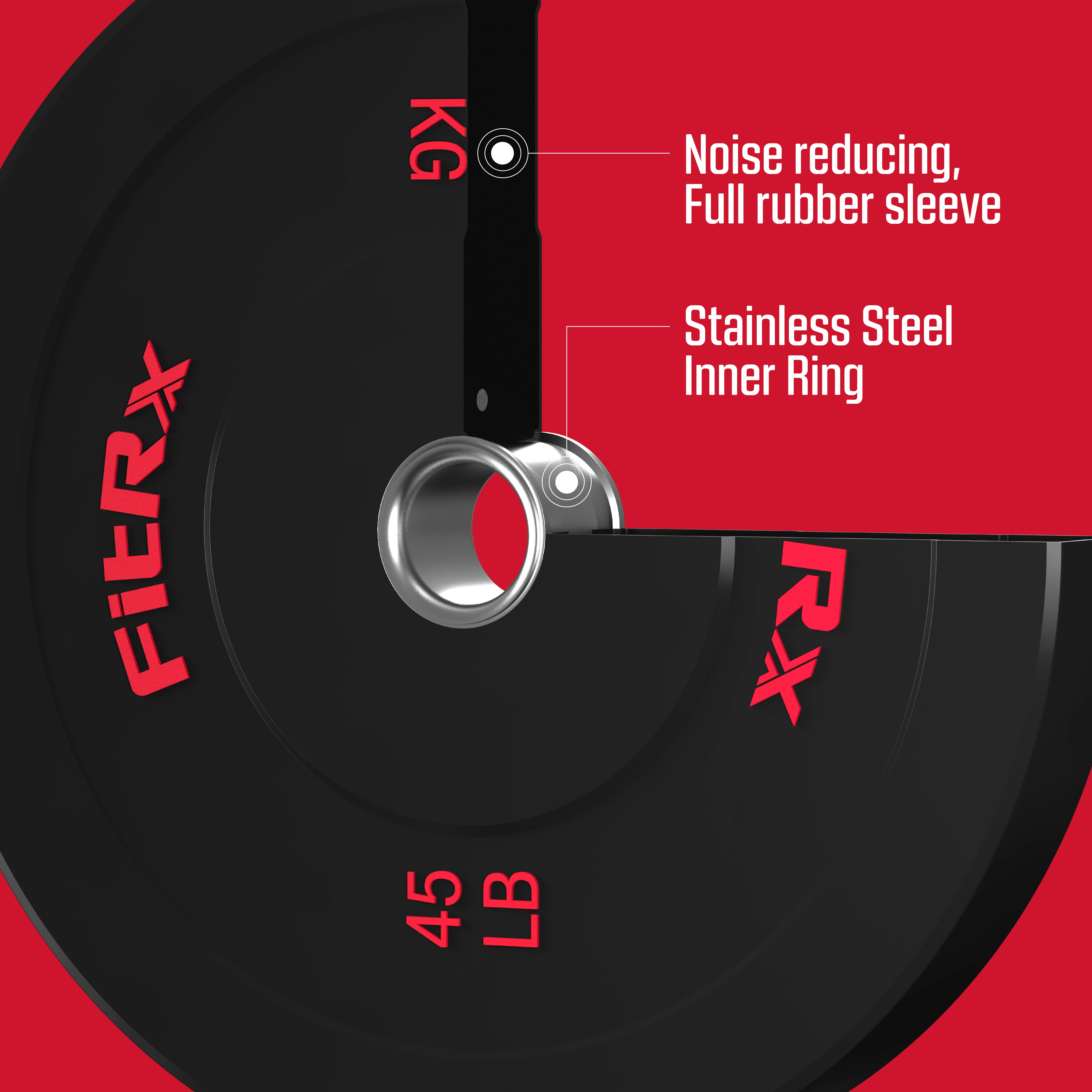 FitRx 35lb Bumper Plates – Olympic Weight Plates for Home Gym, Pair