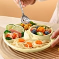 thumbnail image 3 of Divided Plates for Adults，Portion Control Plate Sectioned with Dividers, 7.68 Inch Plastic Food Separator Dinner Plates，Microwave Safe, 5 Compartment Dinner Trays（4 colors）, 3 of 6