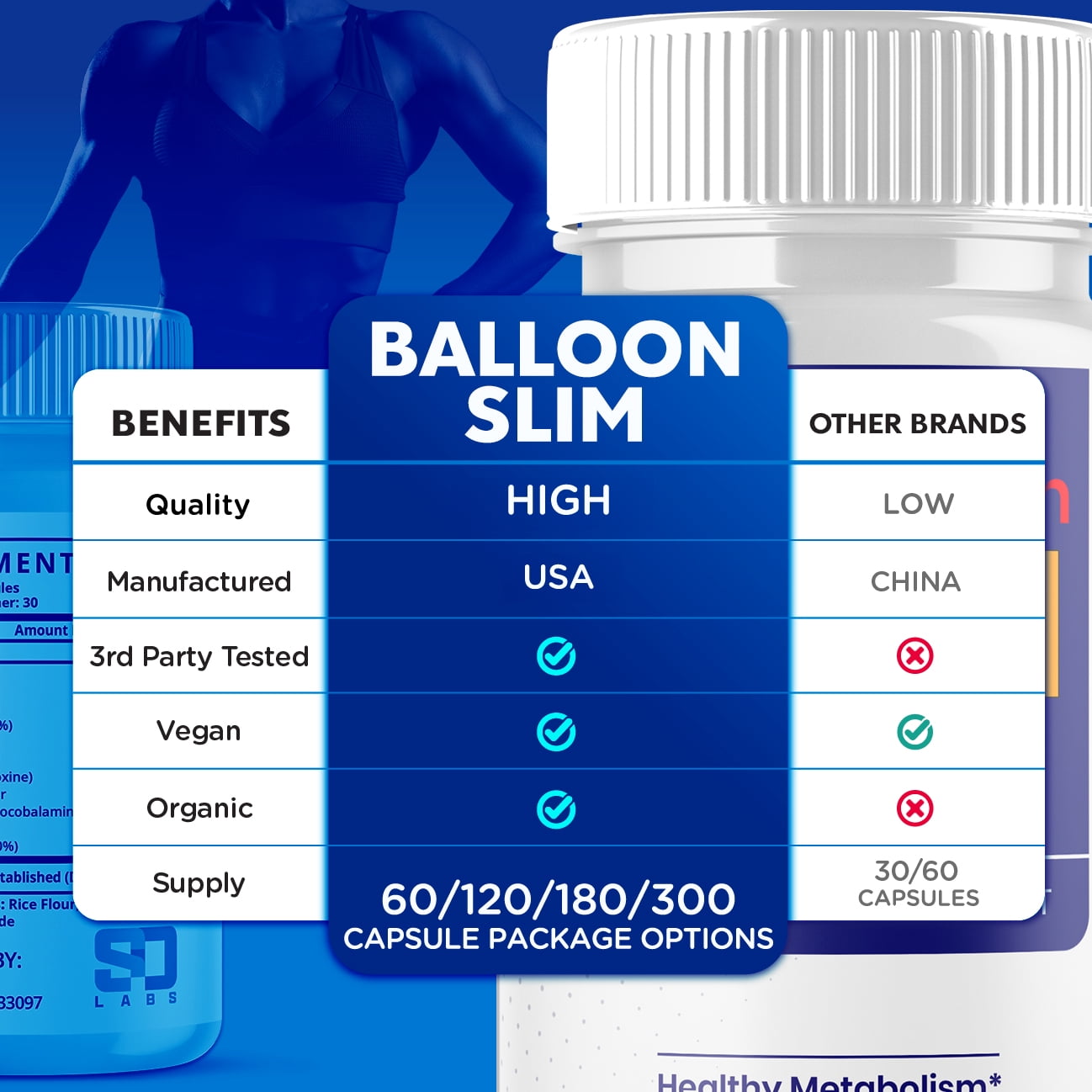 Balloon Slim Advanced Formula Pills Supporting Energy and Healthy Lifestyle BalloonSlim 120 Capsules